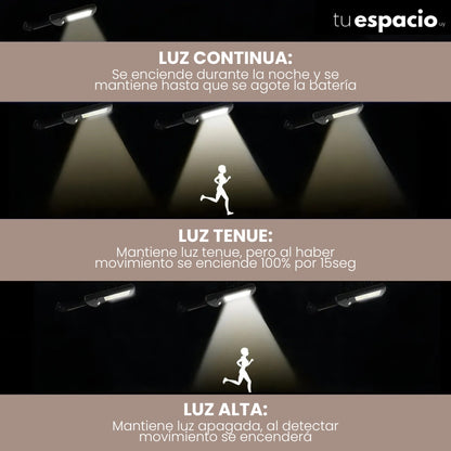 PROMO 2X1 | FOCOS SOLARES LUZ LED PARA EXTERIOR CON SENSOR DE MOVIMIENTO