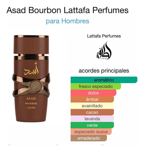 PROMO 2X1 PERFUMES ÁRABES | ELEGÍ TU COMBO