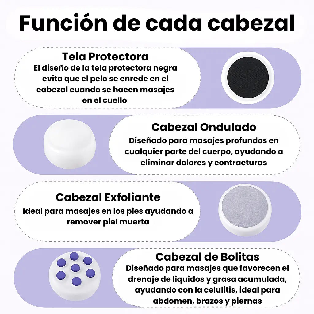Masajeador Corporal AntiCelulitis