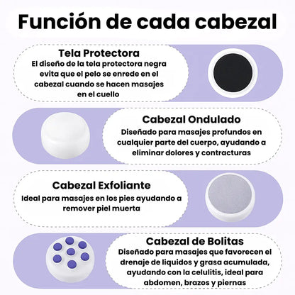 Masajeador Corporal AntiCelulitis
